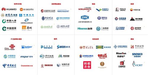 魔方恒久攜手金萬(wàn)維 以無(wú)代碼數(shù)字中臺(tái)魔方網(wǎng)表，賦能渠道伙伴掘金軟件開發(fā)新藍(lán)海