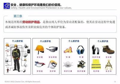 用人單位勞動防護用品管理規范——以日用品銷售行業為例