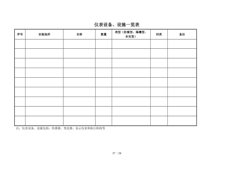 從危險(xiǎn)化學(xué)品生產(chǎn)到日用品銷售 構(gòu)建全過程安全評(píng)價(jià)體系